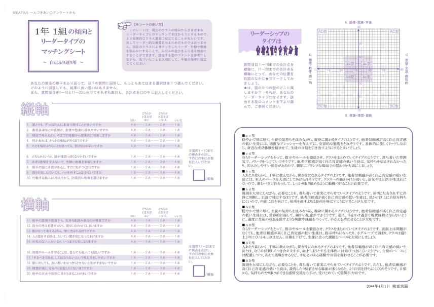 画像:アンケート結果イメージ